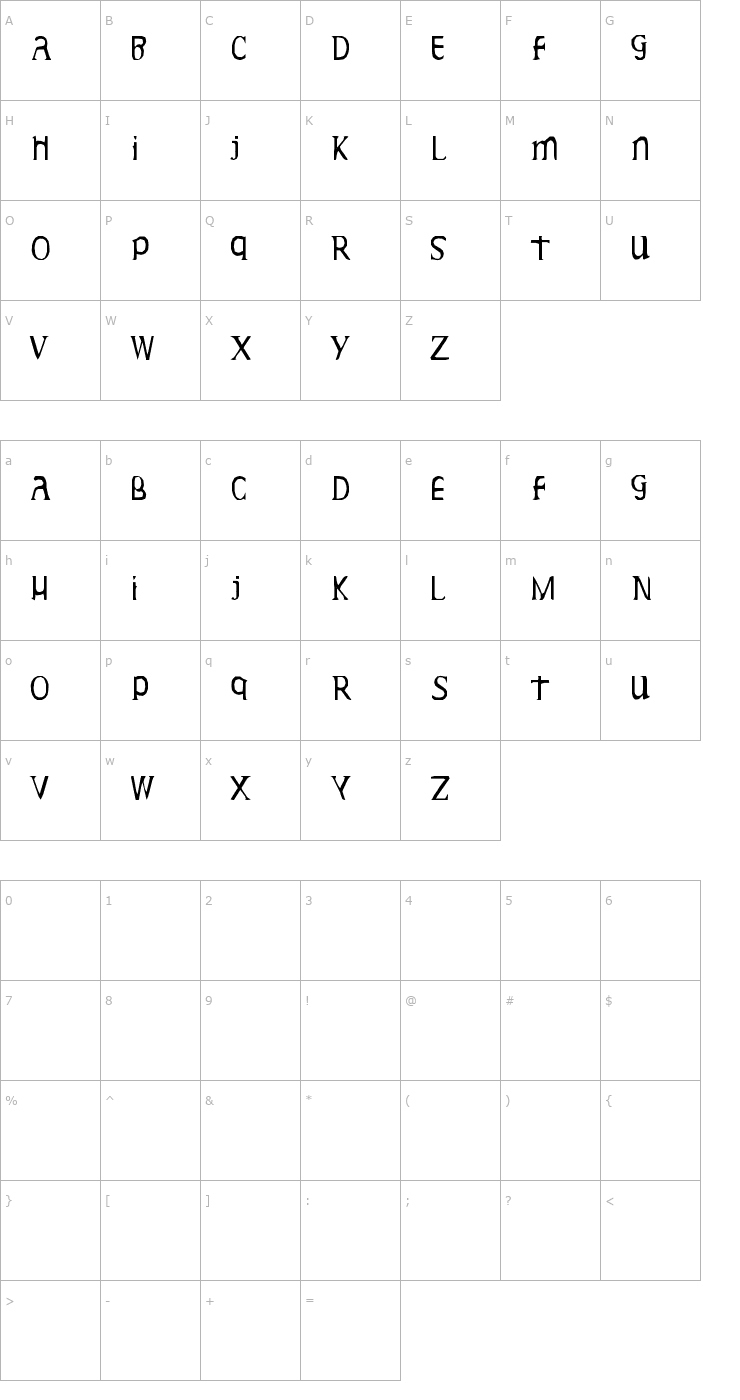 Character Map Gideon Plexus Font