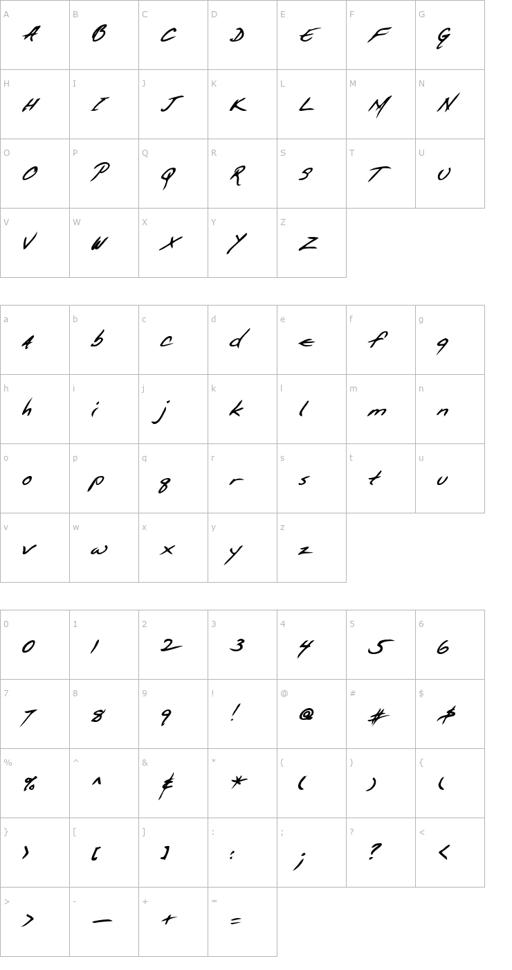 Character Map GiffordsHand Bold Italic Font