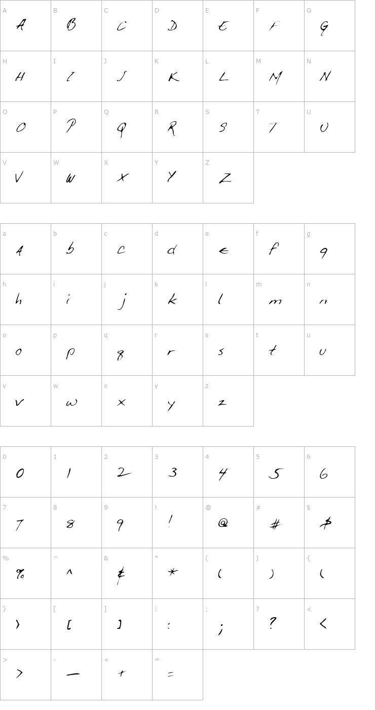 Character Map GiffordsHand Font