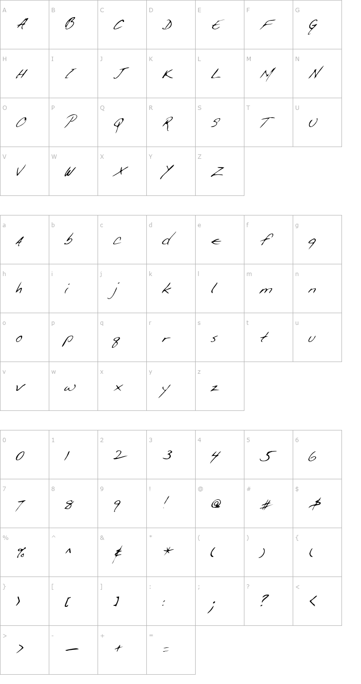 Character Map GiffordsHand Italic Font