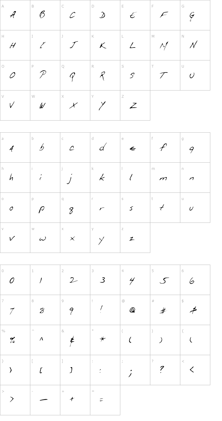 Character Map GiffordsHand Regular Font