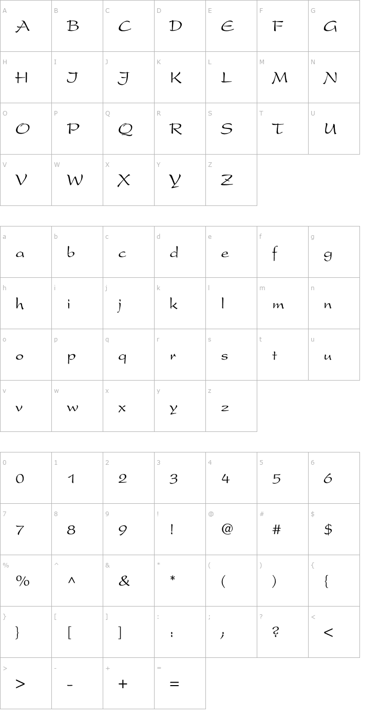 Character Map Gift Font