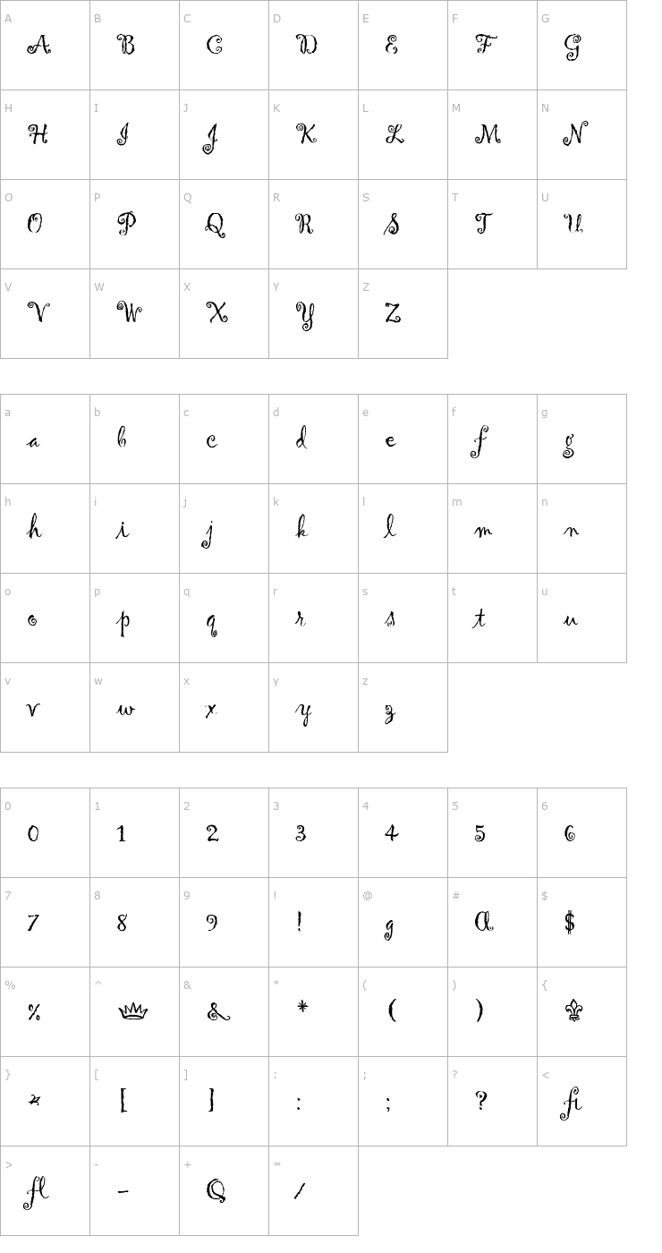 Character Map Gigi LET Plain1.0 Font