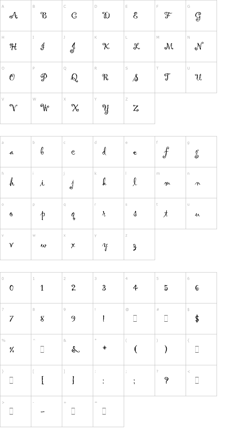 Character Map GigiPlain Font
