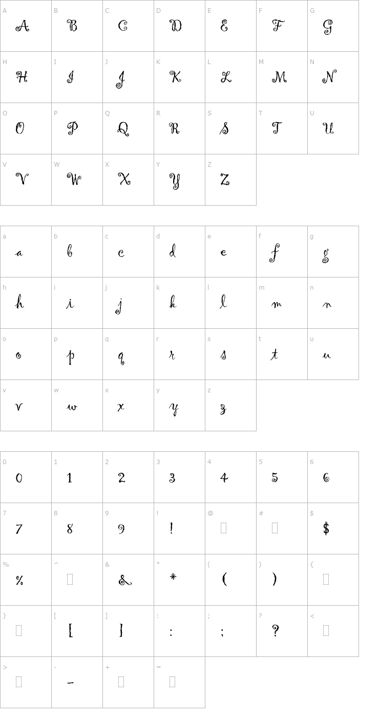 Character Map GigiPlain OTF Font