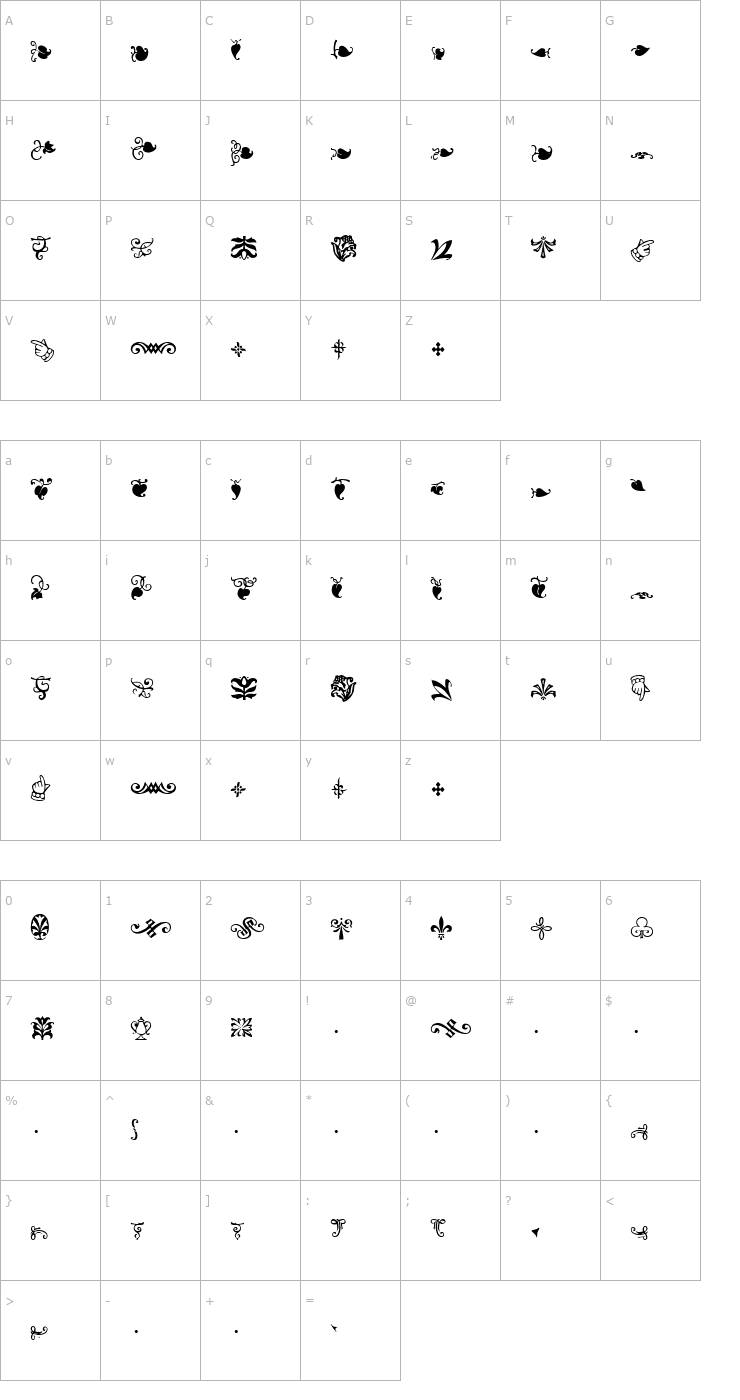 Character Map Gilde Sorts Font