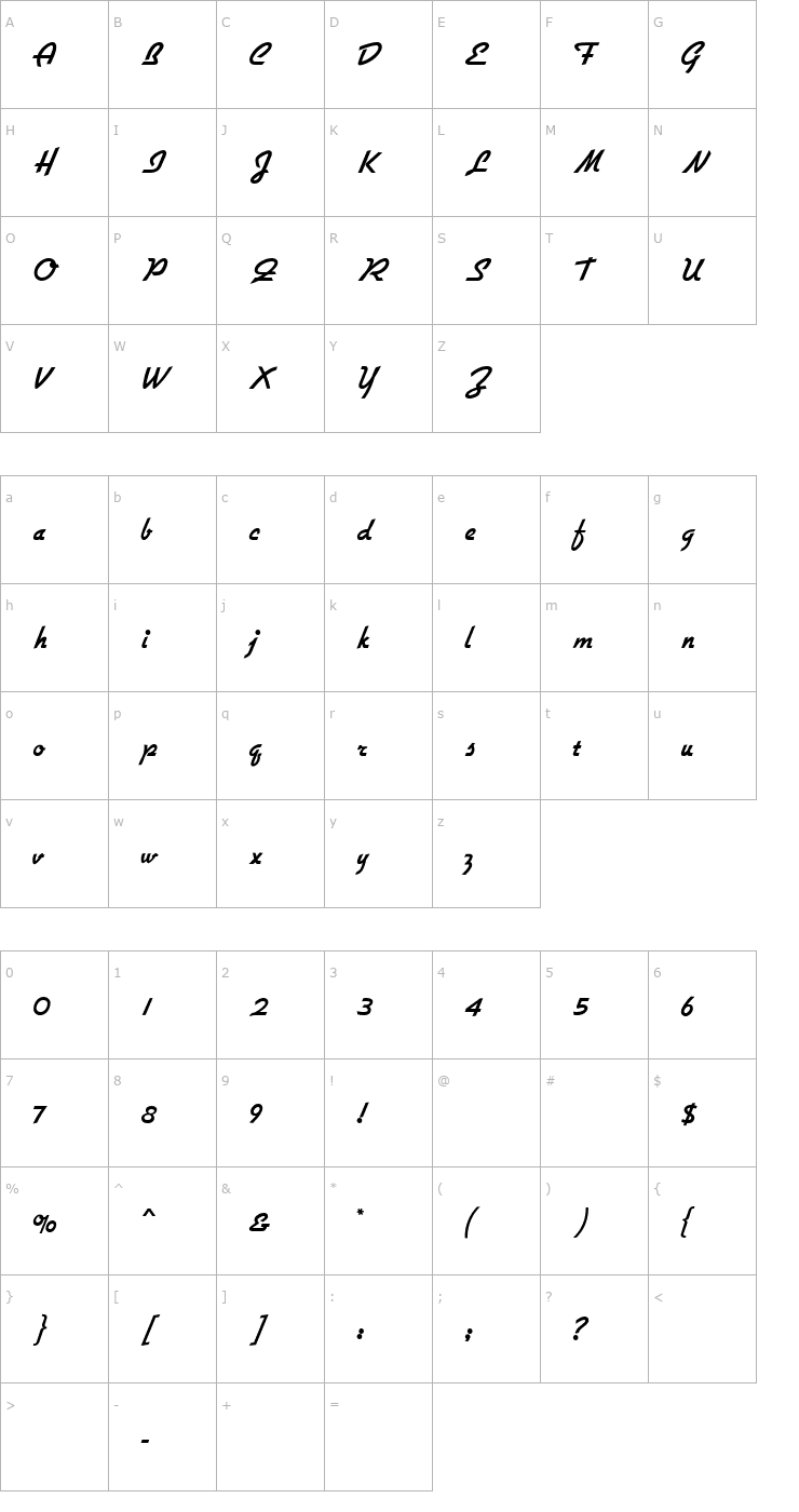 Character Map Gillies Gothic MN Bold Font