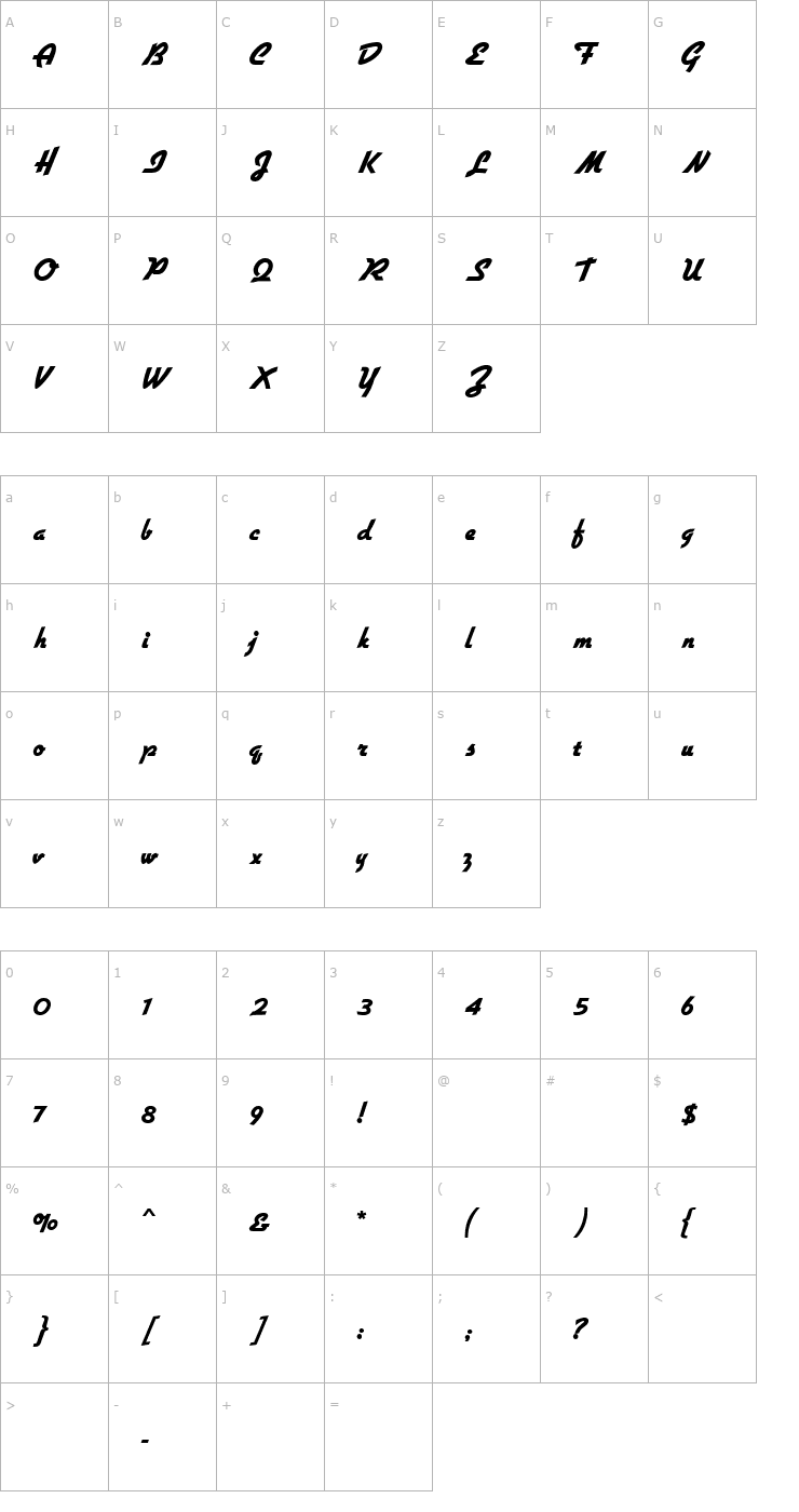 Character Map Gillies Gothic MN Ultra Font