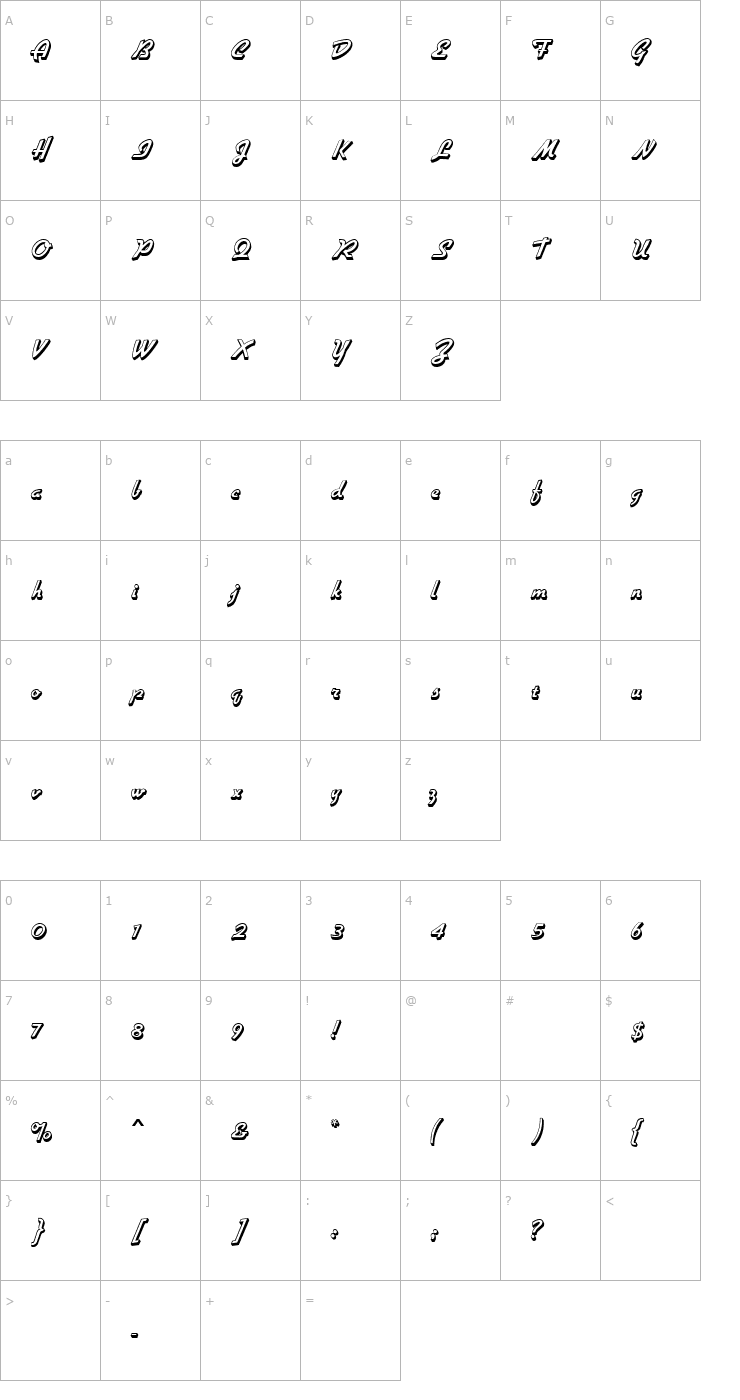 Character Map Gillies Gothic MN Ultra Shaded Font