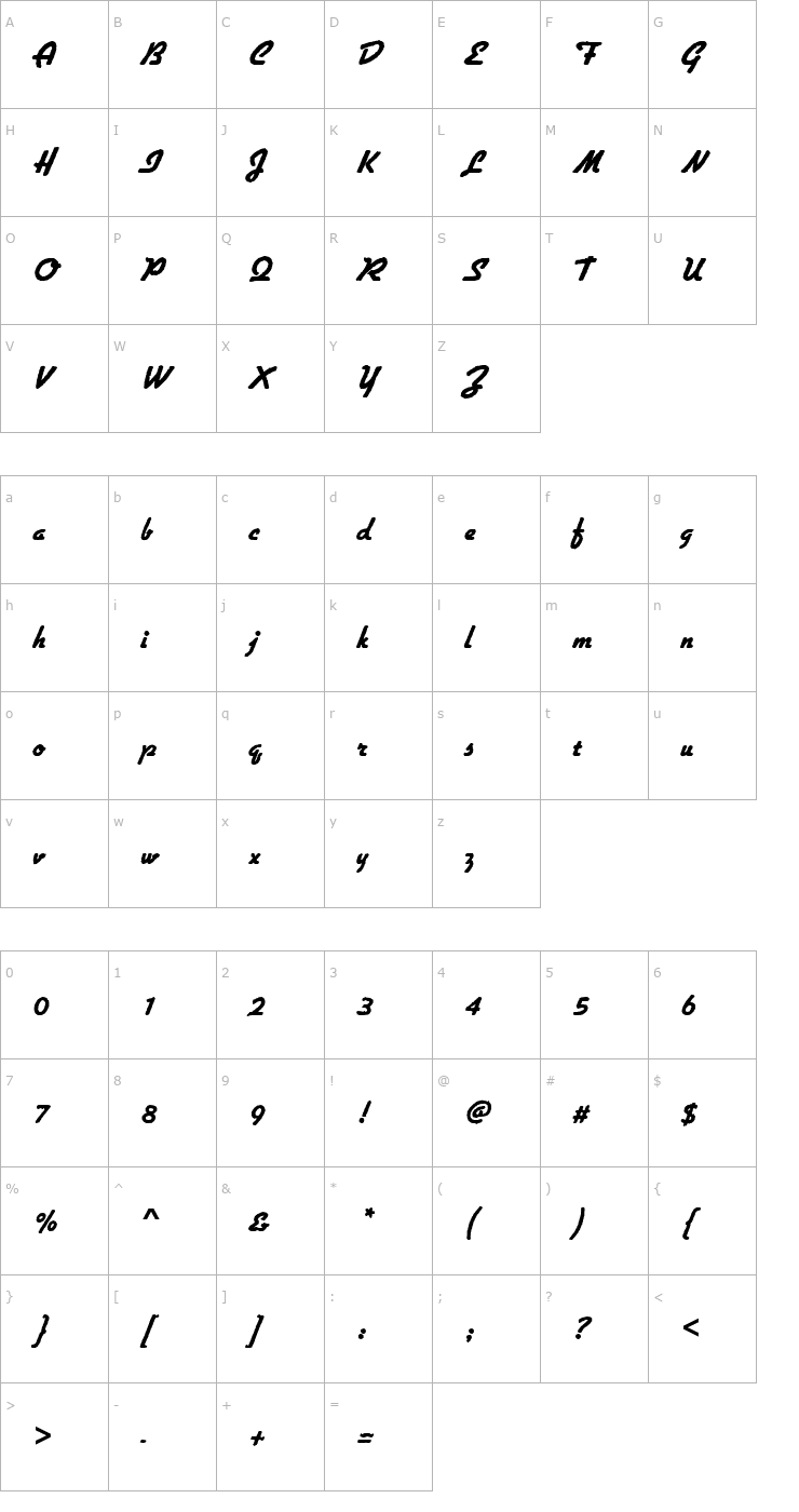 Character Map GilliesAntDExtBol Font