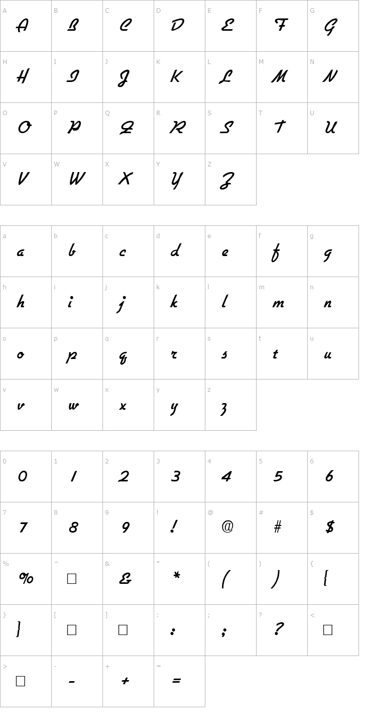 Character Map GilliesBold Font
