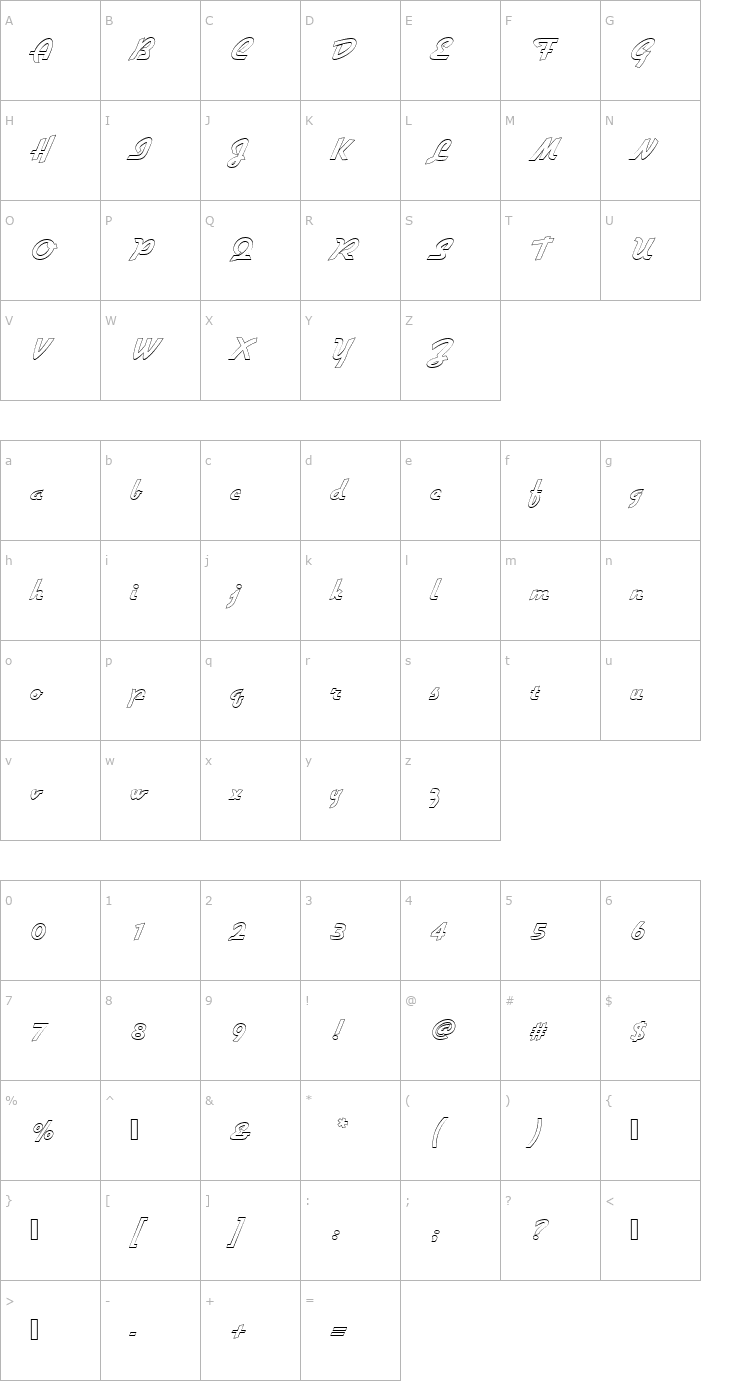 Character Map GilliesGotDExtBolOu1 Font