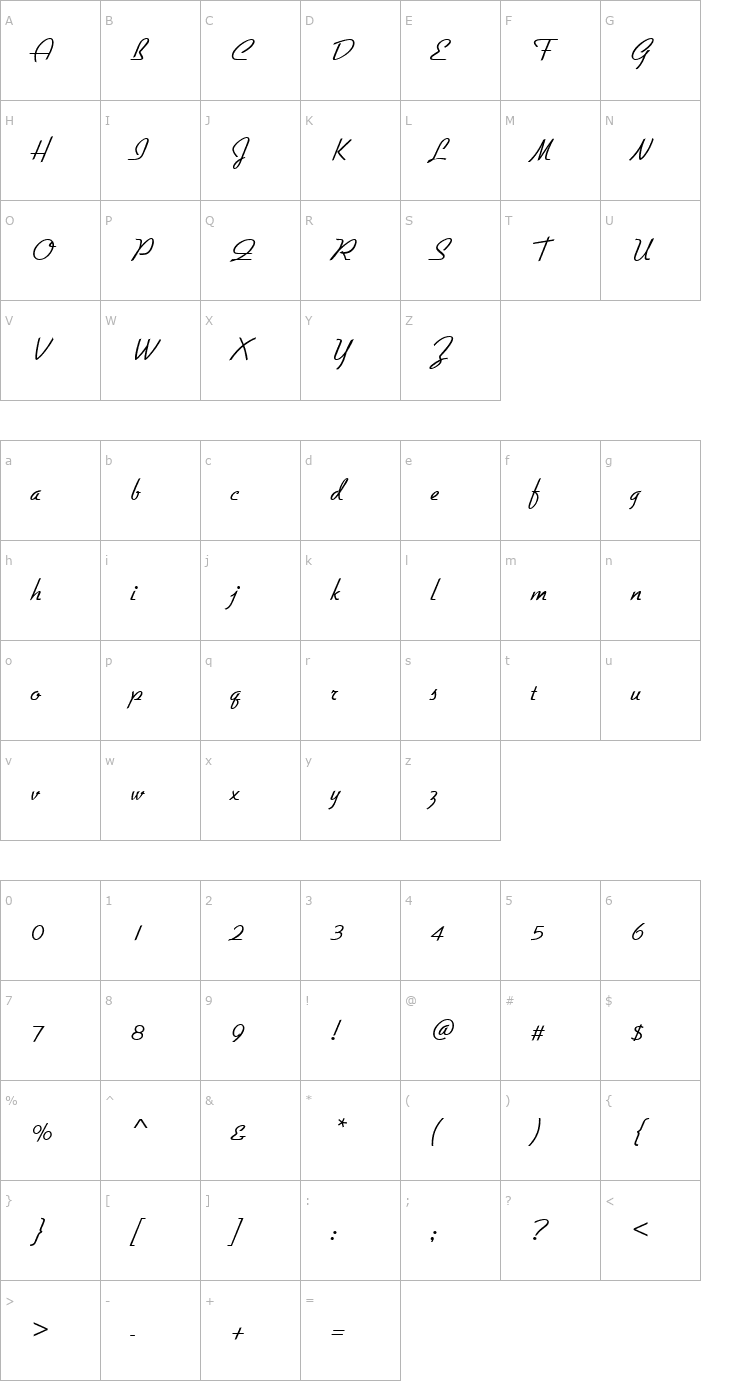 Character Map GilliesGotDLig Font