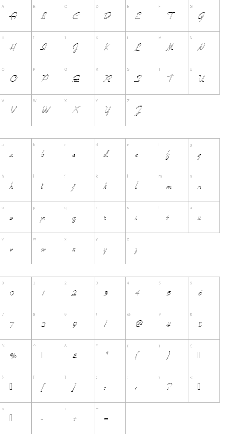 Character Map GilliesGotDLigOu1 Font