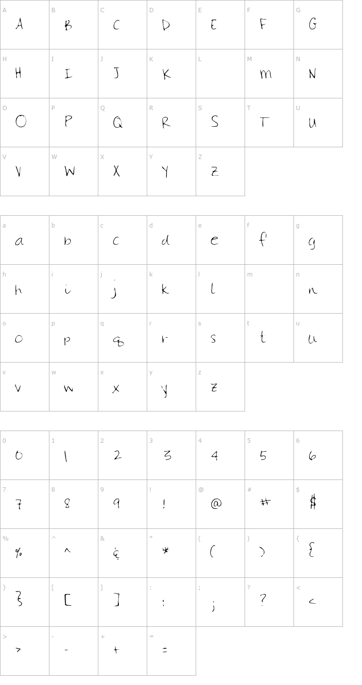 Character Map GinasHand Font