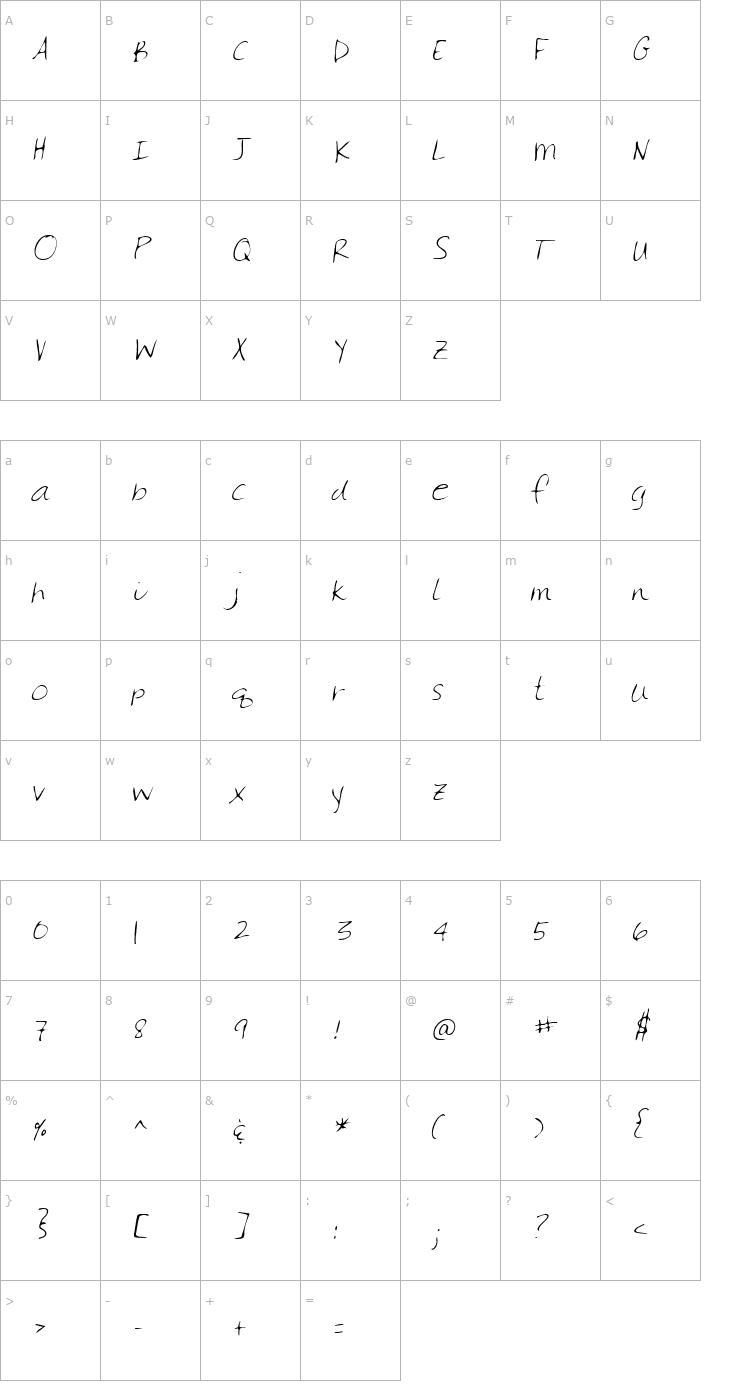 Character Map GinasHand Italic Font
