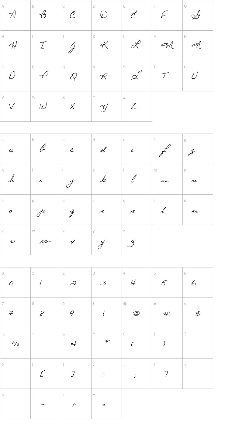 Character Map GINETTE Font