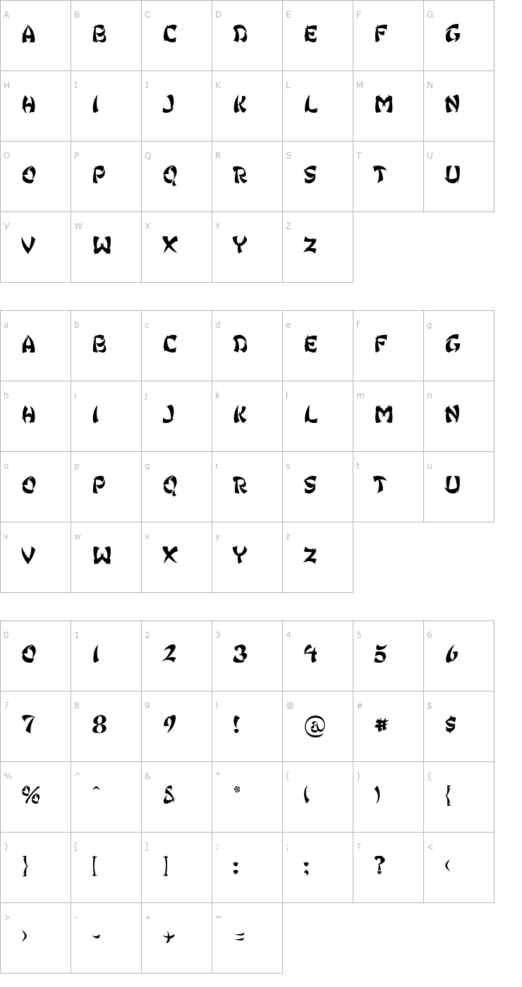 Character Map Ginko Font