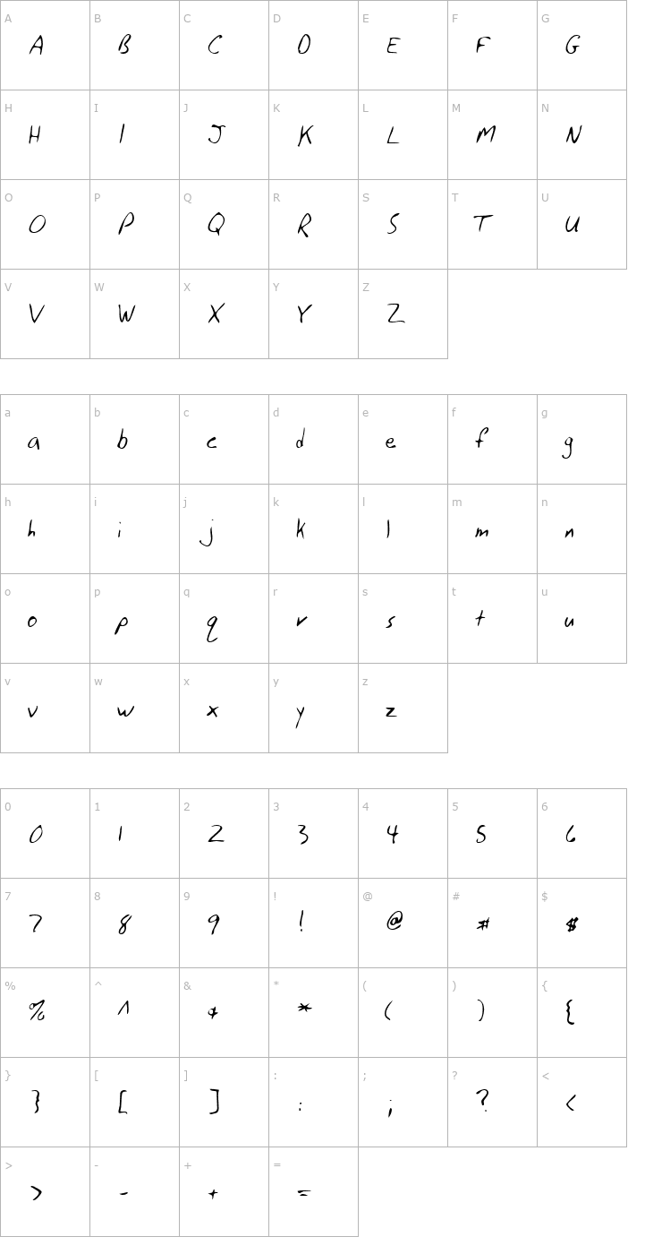 Character Map GinosHand Regular Font