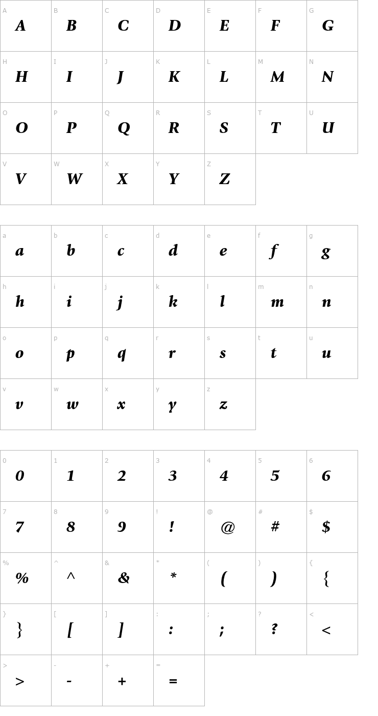 Character Map GiovanniStd-BlackItalic Font