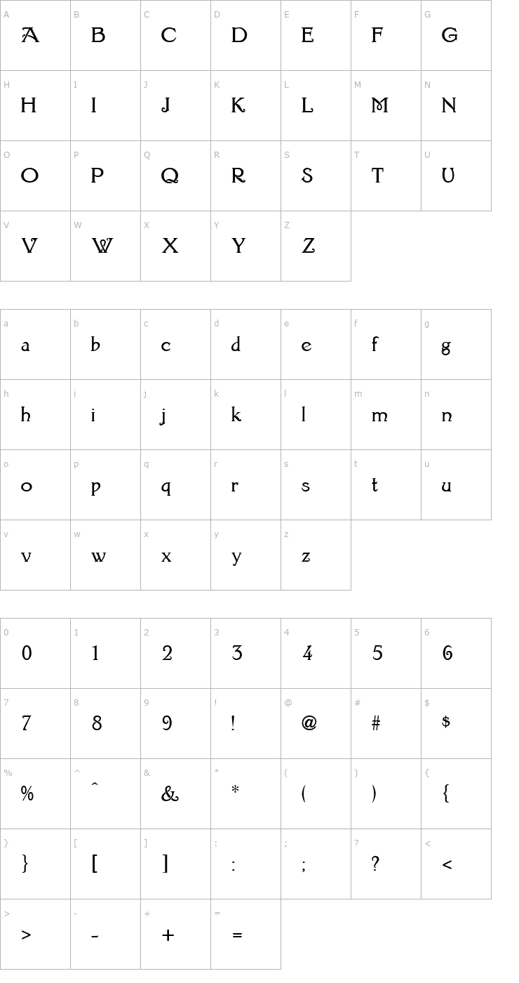 Character Map Giraldon Normal Font
