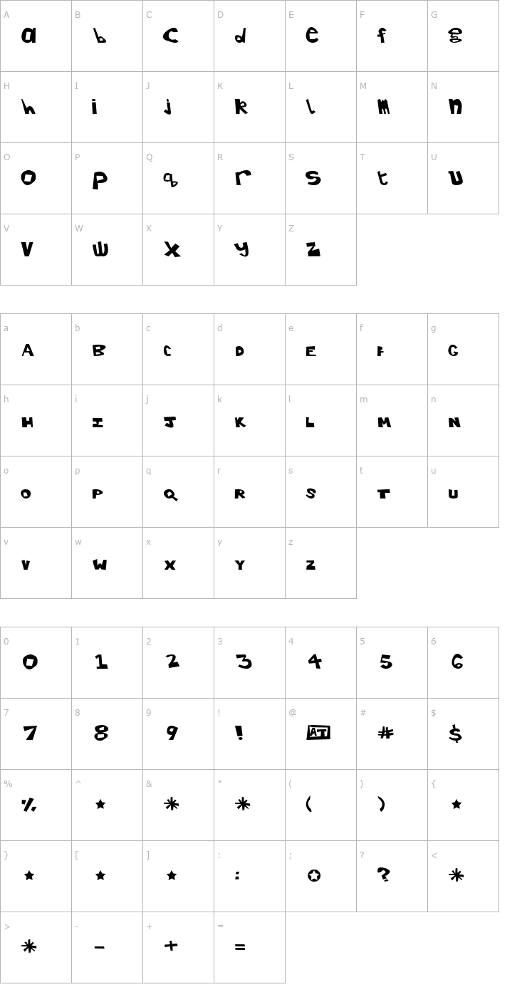 Character Map Girl77 Font