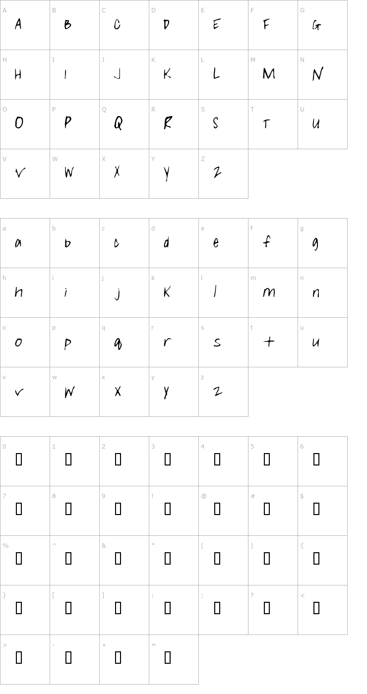 Character Map GirlieLeslie Font