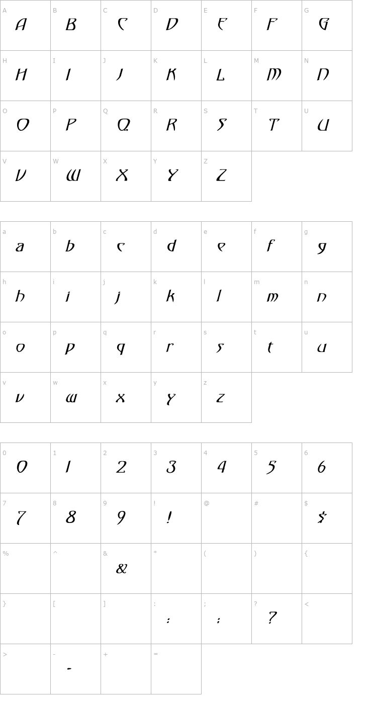 Character Map Gismonda Italic Font