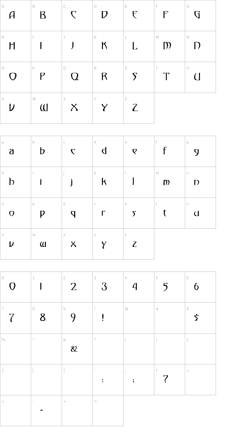 Character Map Gismonda Regular Font