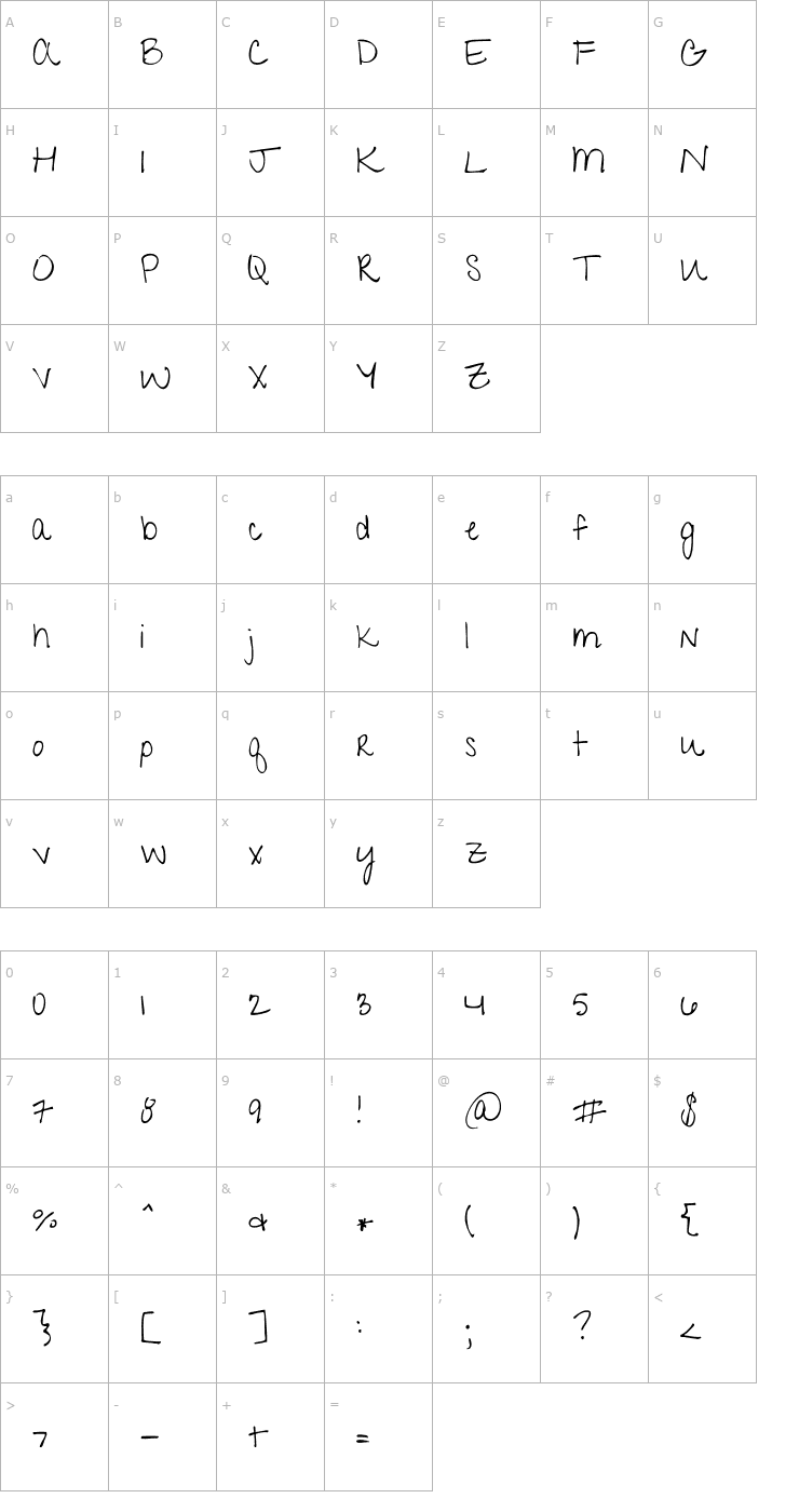 Character Map Give You Glory Font