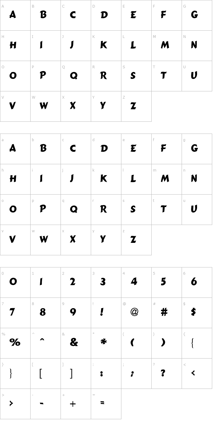 Character Map Gizmo SSi Font
