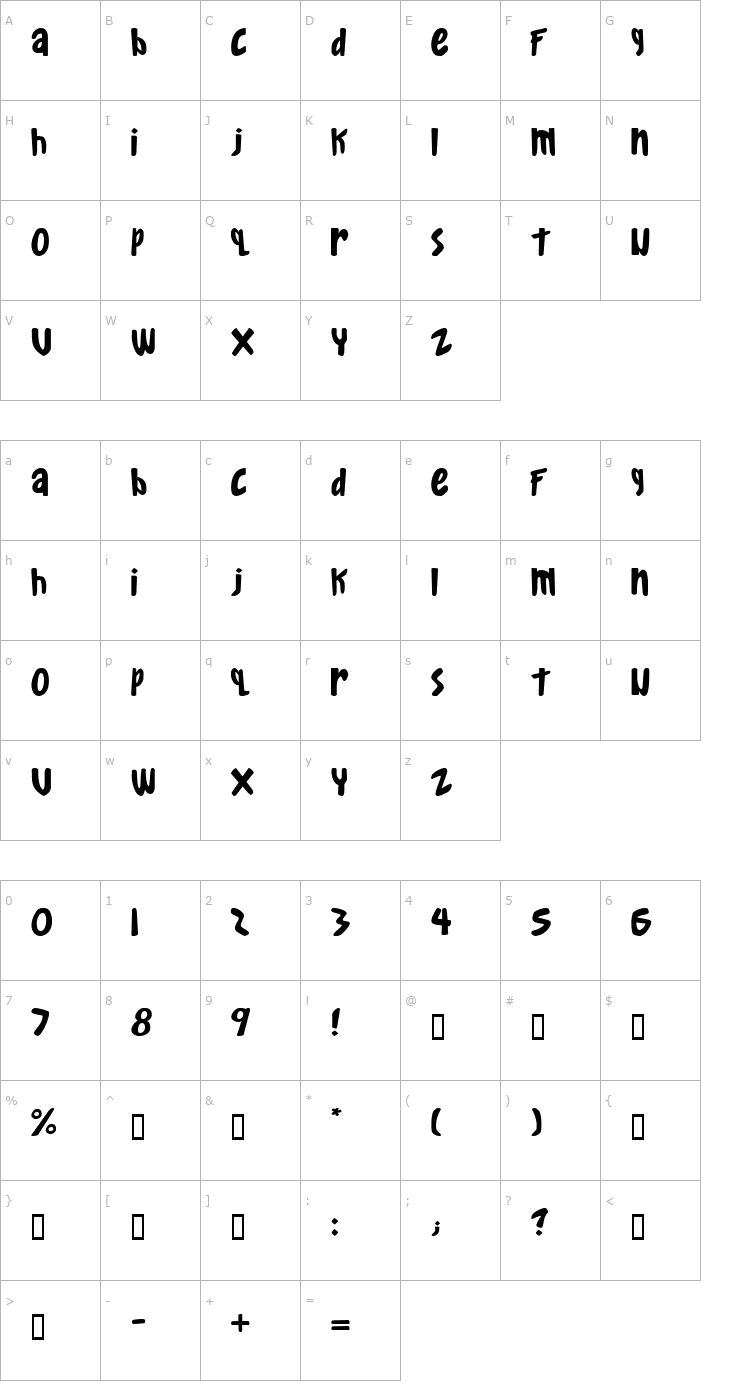 Character Map Gkreator Inside Beta1 Font