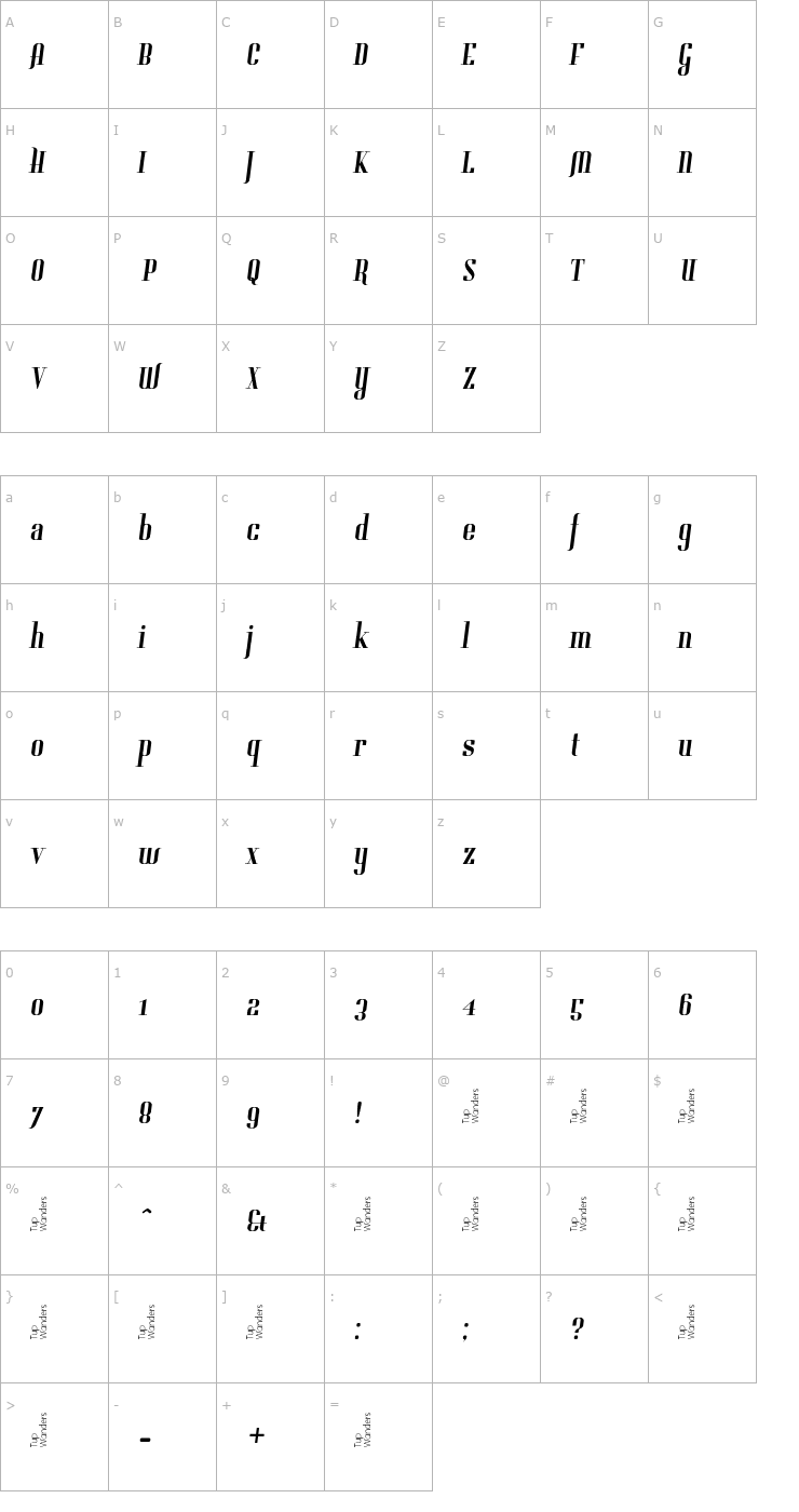 Character Map Gladifilthefte Font