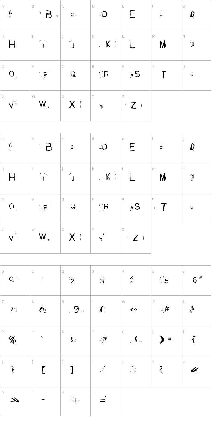 Character Map Gladys Font