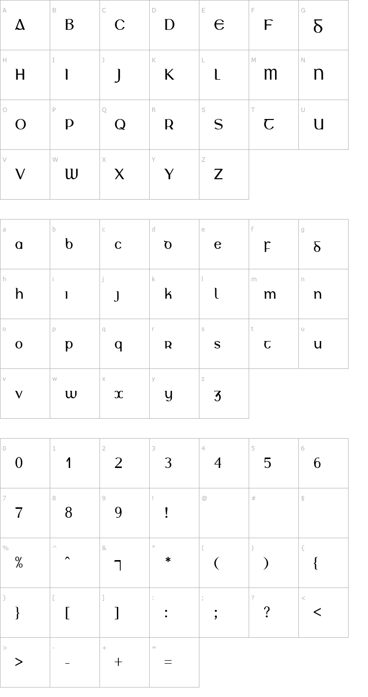 Character Map Glanchló Font