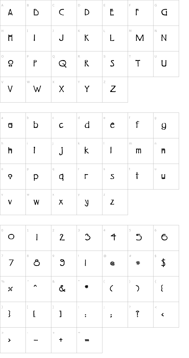 Character Map Glasgow2 Font