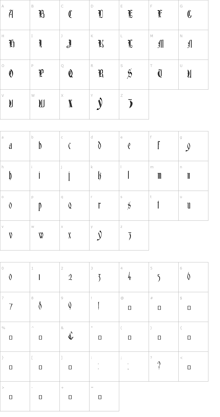 Character Map Glastonbury Font