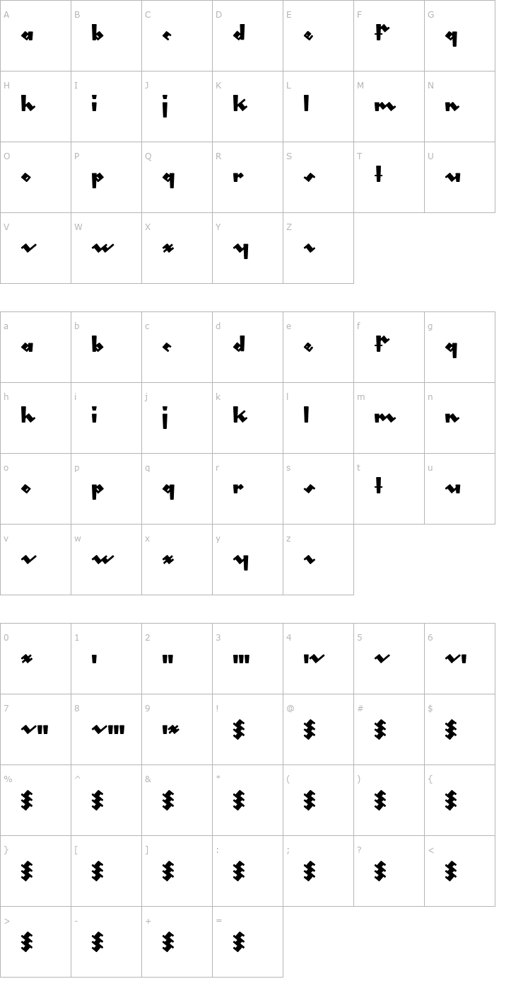 Character Map gleeburger Font