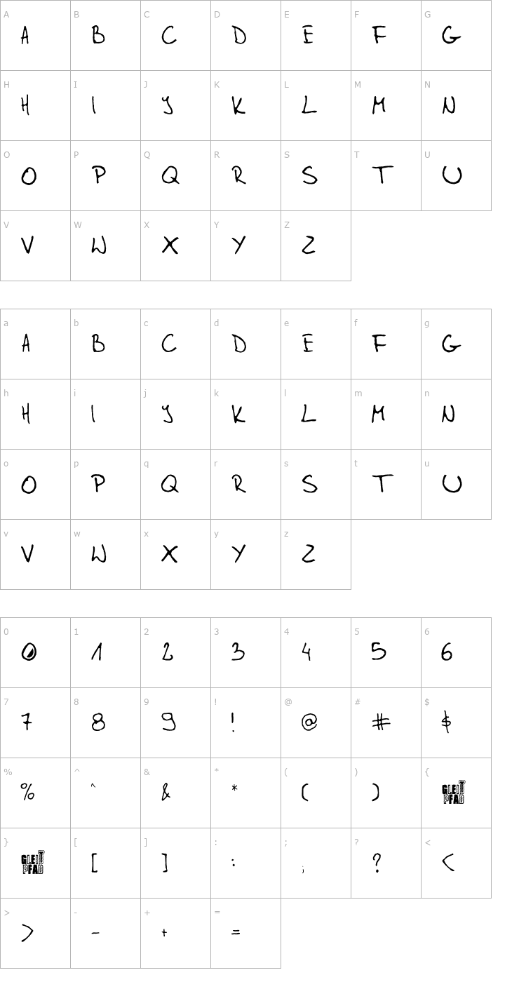 Character Map Gleitpfad Font