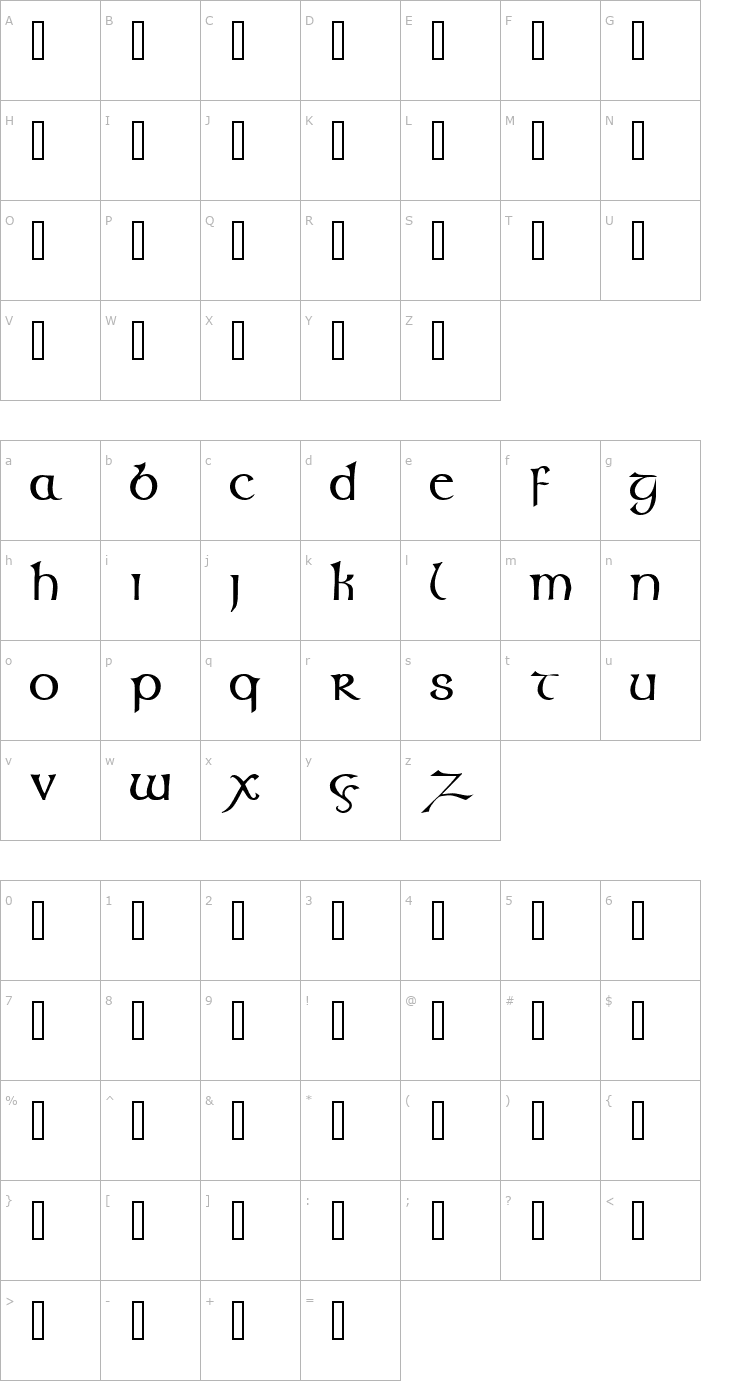 Character Map Glendower Font