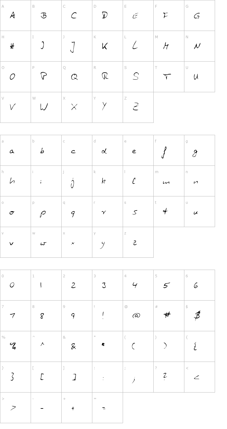 Character Map GlennsHand Regular Font