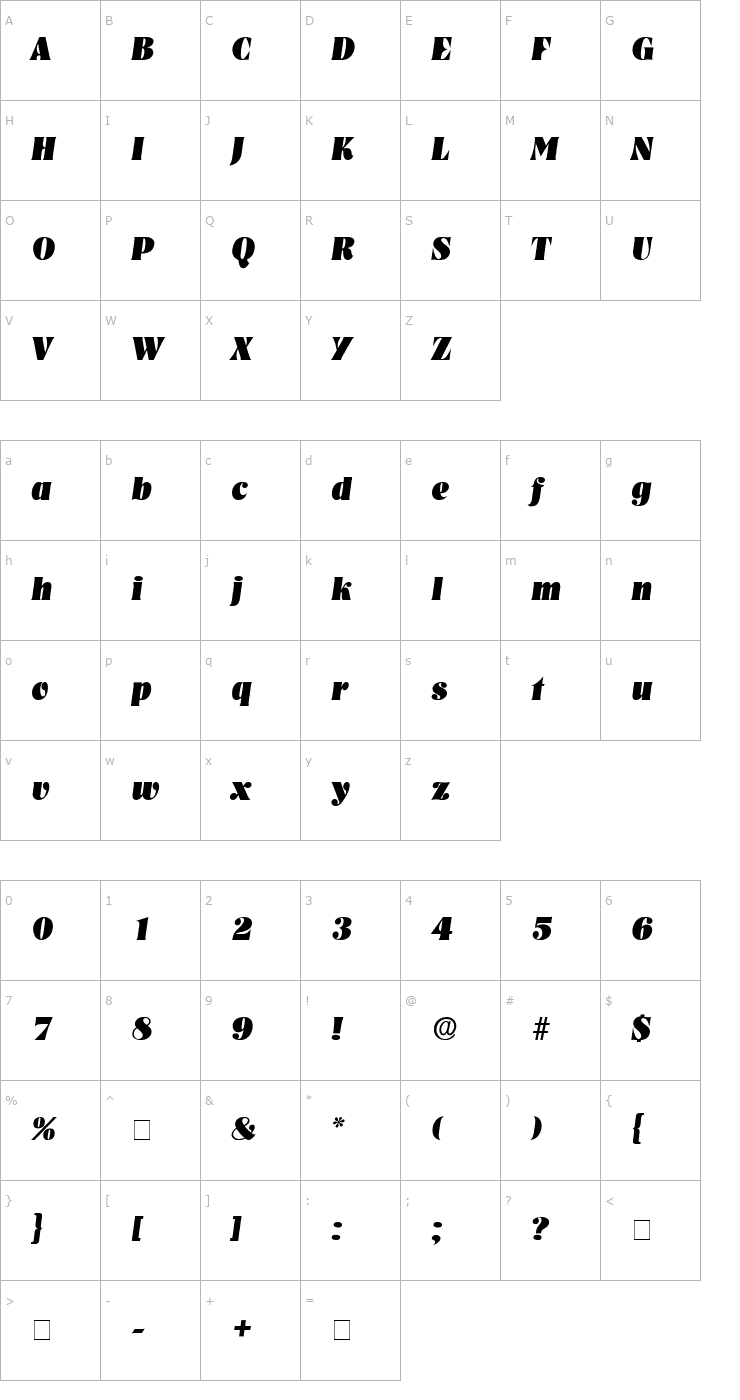 Character Map Glenys Display SSi Italic Font