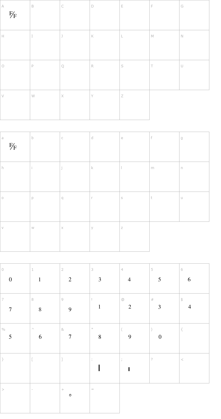 Character Map Globe Fraction Font