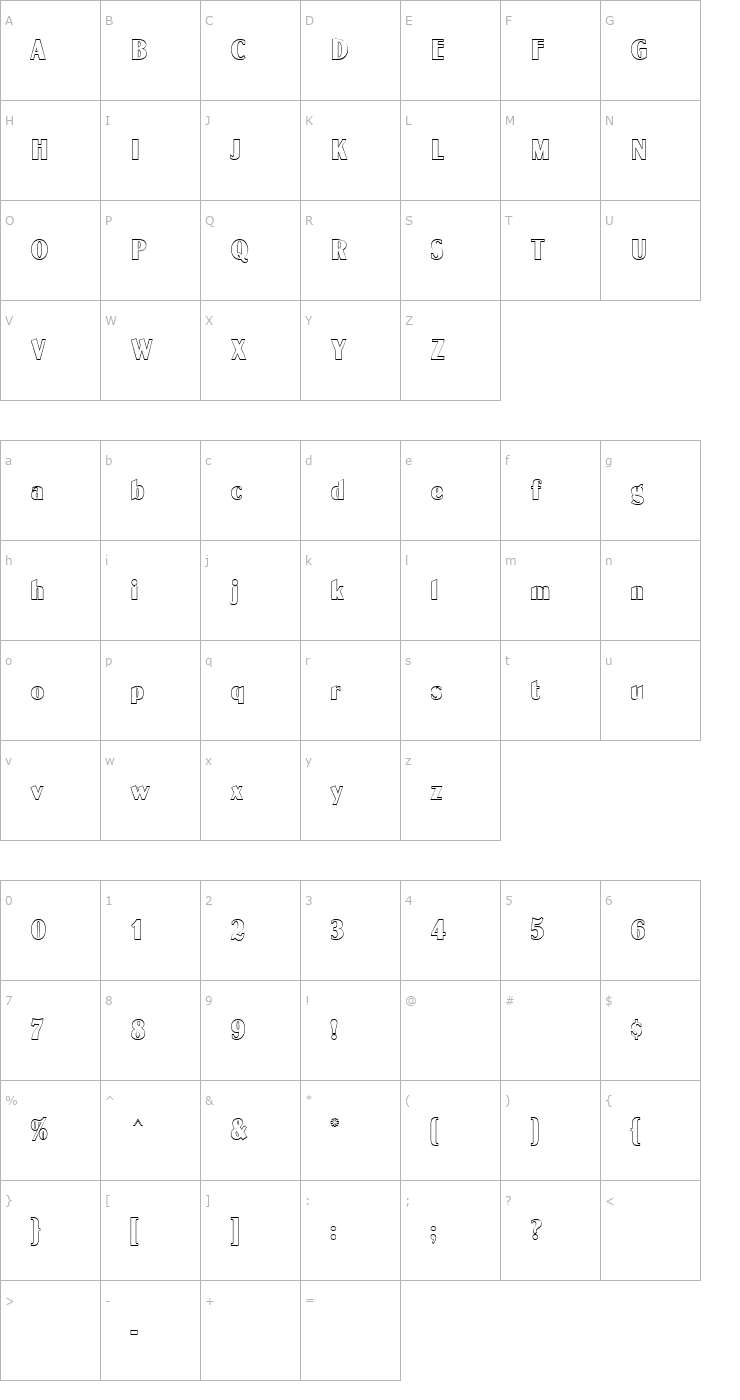 Character Map GlobeGothic MN Outline Font