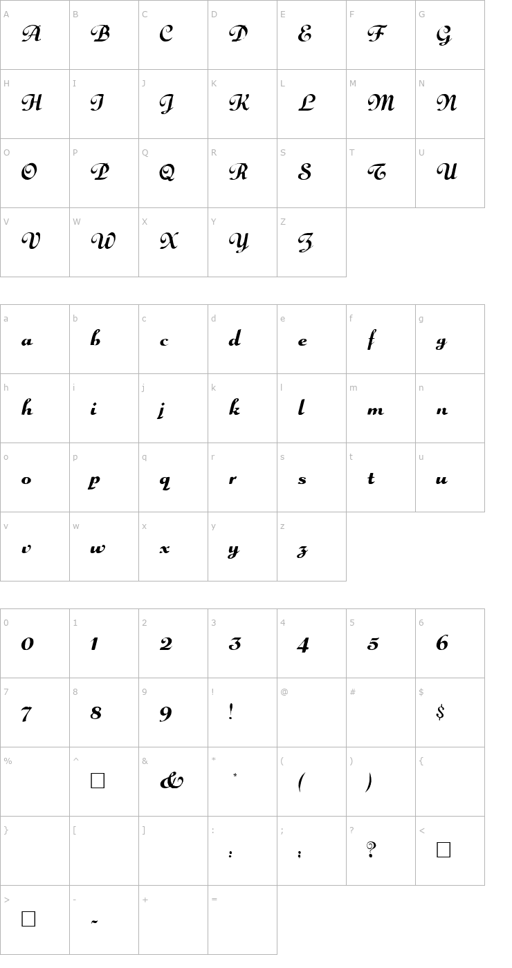 Character Map Gloria Script Font