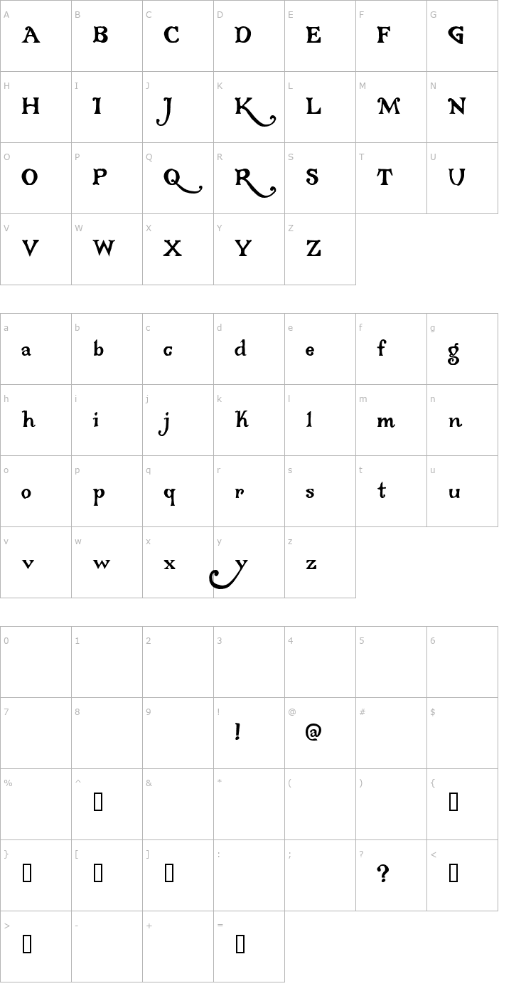 Character Map Gloriana Font