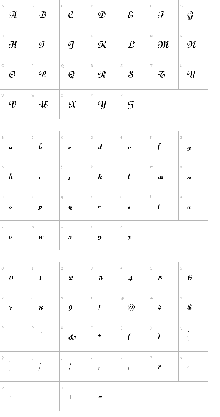 Character Map GloriaScript-Regular Font