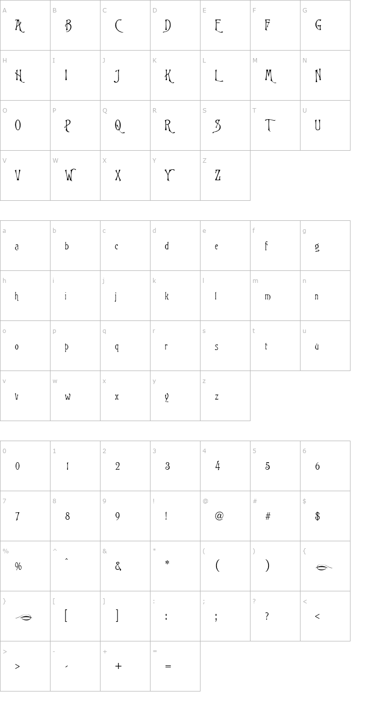 Character Map Glorietta Font