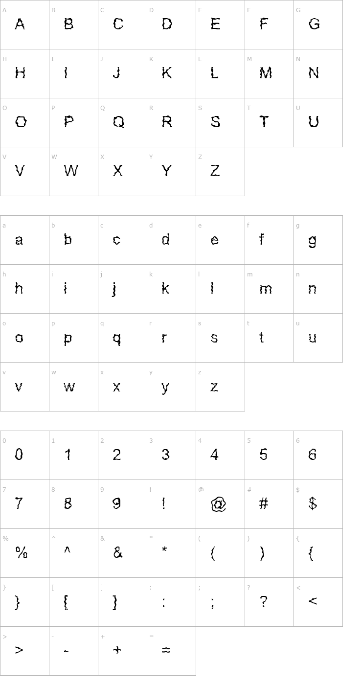 Character Map Glorija and theSmiths Font