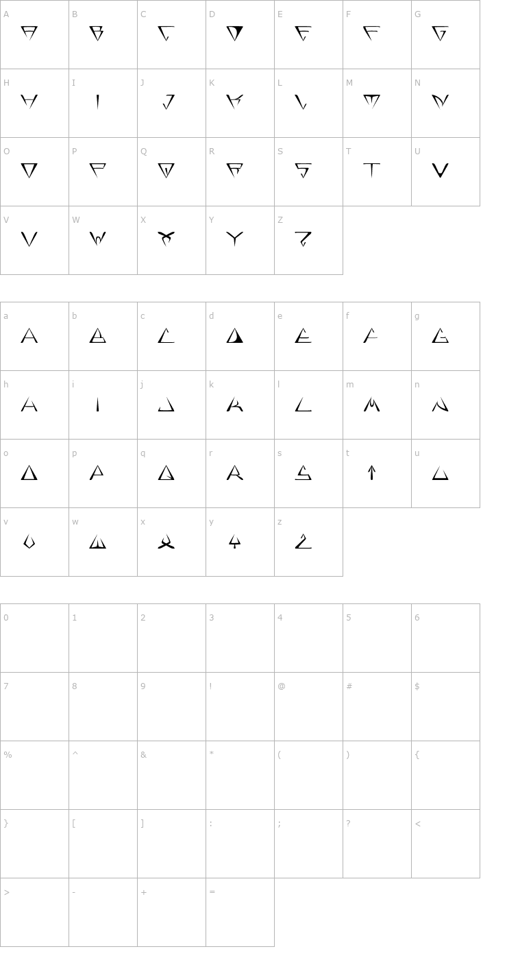 Character Map GlOrY Font